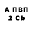 Альфа ПВП крисы CK Muhdaliyu Muhdaliyu